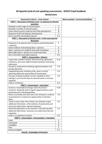 AS feedback sheet for AQA speaking test