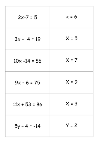 Quiz Quiz Trade Cards - Solving Linear Equations