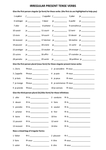 Irregular Present Tense Verbs In French Teaching Resources