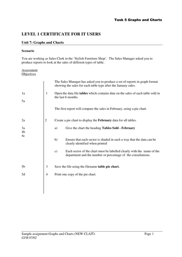 L1 Excel graphs exercises Tables/Therapy