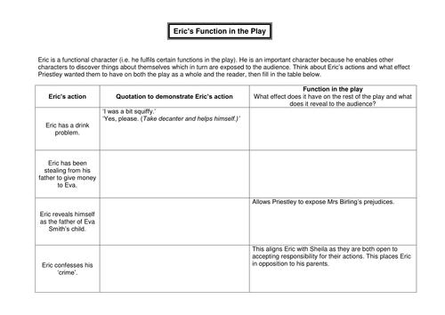 Eric Birling Worksheet - An Inspector Calls