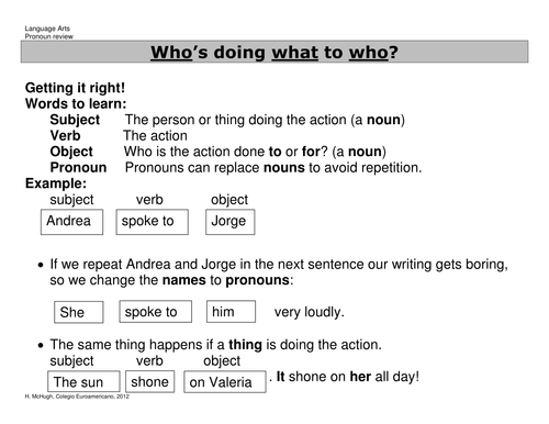 adjective pronoun a possessive object Pronouns: and subject, adjective by possessive