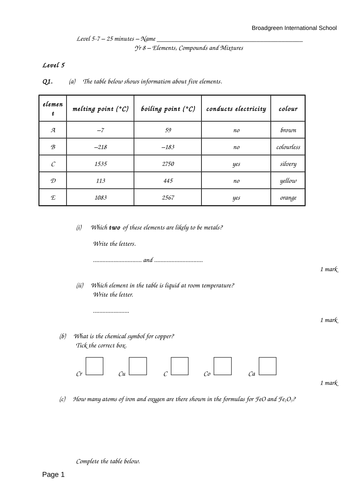 Elements Compounds Mixtures Worksheet Teaching Resources