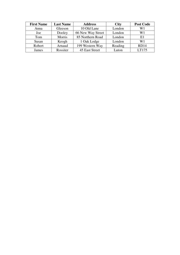 ECDL Word Processing mock paper Badmington