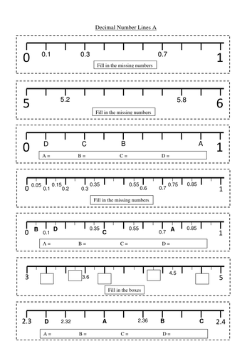placing-numbers-on-a-number-line-worksheet-ivuyteq