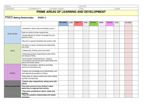 eyfs-2012-individual-profile-summary-sheet-by-eliscitt-teaching