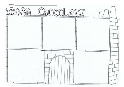 Design Your Own Chocolate Factory