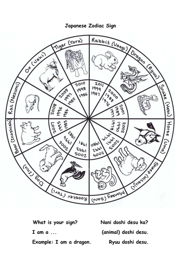 chinese zodiac printable chart by Worksheet Japanese  Zodiac  juliannebritton Teaching