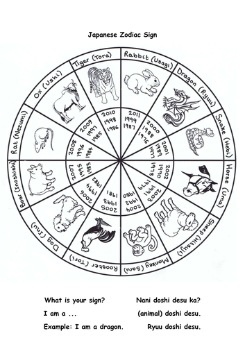 Japanese Zodiac Worksheet