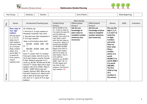 Maths weekly plan