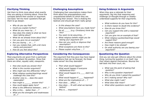 Socratic Question Sheet