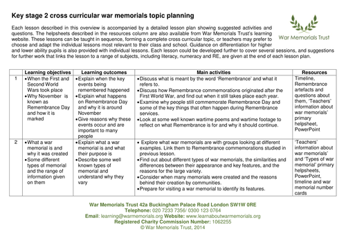 War memorials topic plan