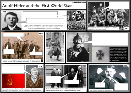 Hitler's Role in WW1 cartoon strip