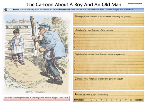 WW1 Cartoon Analysis Template | Teaching Resources