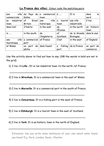 La France des villes