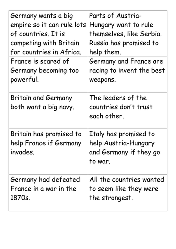 Causes of WWI card sort
