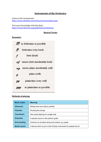 Key Terms Revision Sheet for GCSE