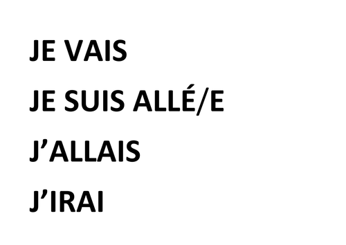 verb signs in French