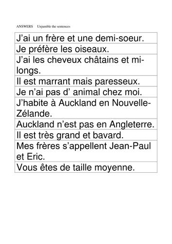METRO1 Units 2-3 Unjumble the sentences | Teaching Resources