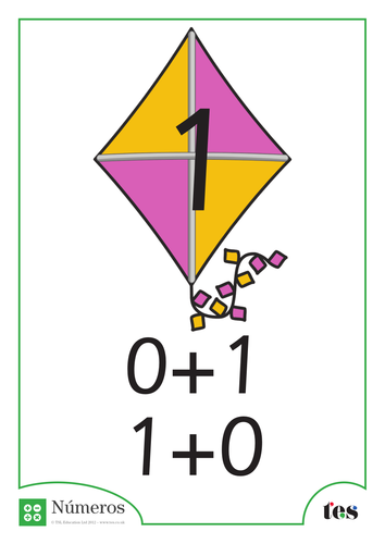 Serie Completa de Láminas Adicionales- Tema Cometa