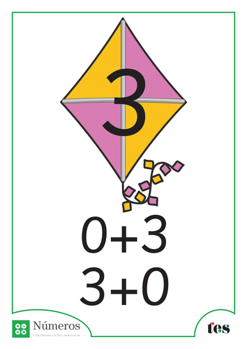 Láminas Adicionales (total 3) Tema Cometa
