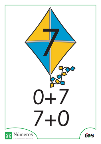 Láminas Adicionales (total 7) Tema Cometa