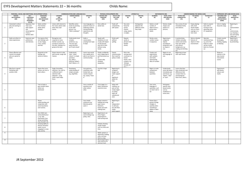 New EYFS Assessment Grids