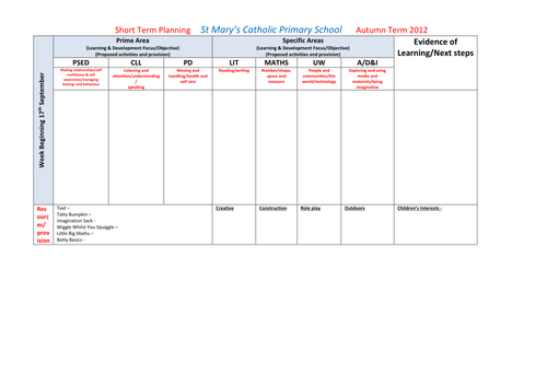 EYFS Planning Proforma For Short Term Plan Teaching Resources