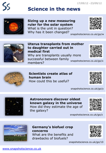 Science in the News-letter: 23rd September 2012
