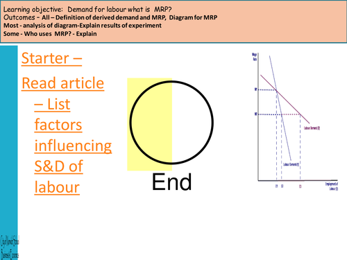 Proving MRP with burgers!