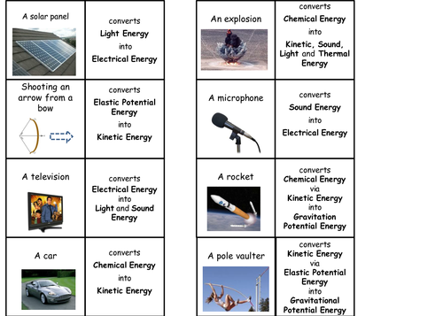 for free worksheets kindergarten recycling by card   Teaching sort Energy trafficman transfers