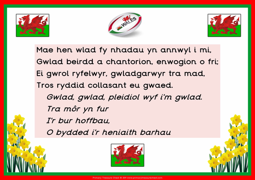 Welsh National Anthem Poster