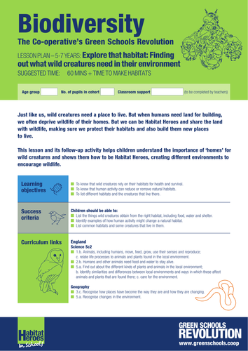 Explore that Habitat