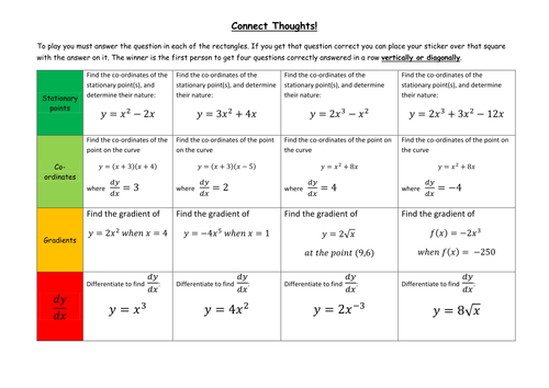Differentiation Connect Thoughts