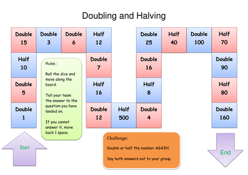 Doubling And Halving Activities Eyfs Halting Time 4297