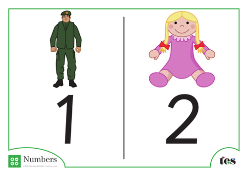 Number Cards - Toys Theme 1-100