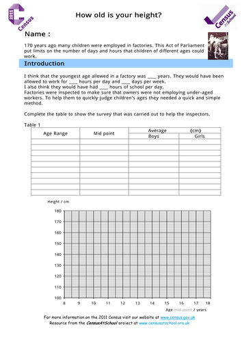 How Old Is Your Height?