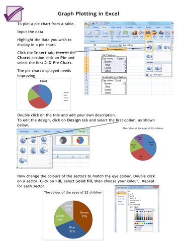 Graph Plotting In Excel | Teaching Resources