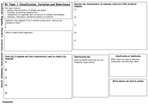 New edexcel 2011 B1 Revision summary mats