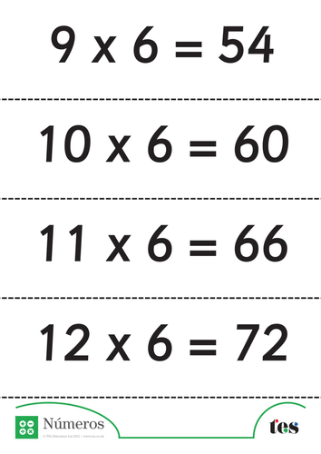 Fichas Didácticas - la Tabla del 6- con respuestas