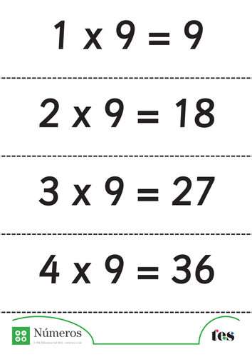 Fichas Didácticas - la Tabla del 9- serie completa