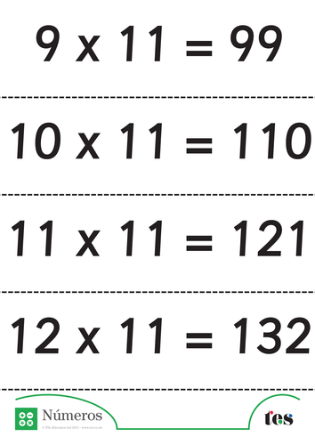 Fichas Didácticas -la Tabla del 11- con respuestas