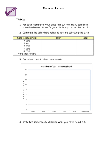 Cars at Home | Teaching Resources