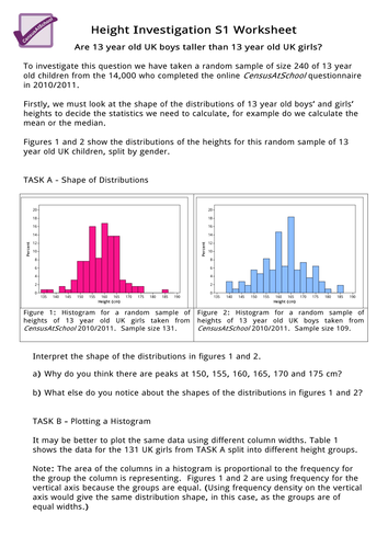 Height Investigation S1