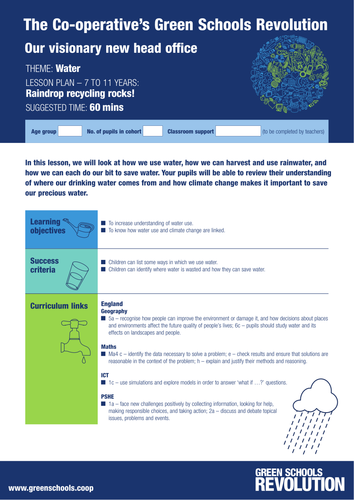Raindrop recycling rocks!