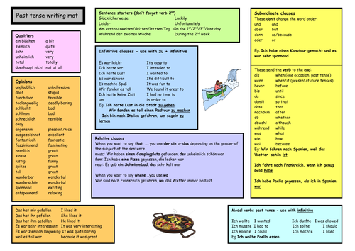 Writing mat for past tense