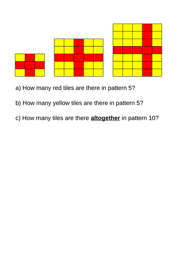 Sequences in Patterns starter activity