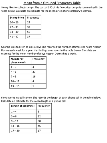 Printables Frequency Tables Worksheets mean from a grouped frequency table worksheet by dannytheref teaching resources tes