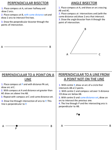 Key Constructions notes to complete/stick in books