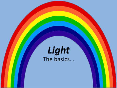 Basic Introduction To Light